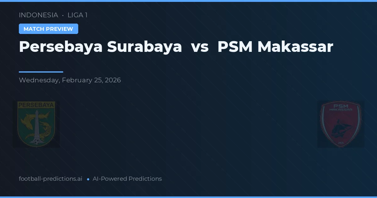 Persebaya Surabaya vs PSM Makassar — typy i zapowiedź meczu
