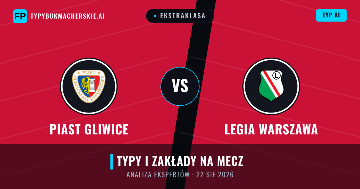 Piast Gliwice vs Legia Warszawa — typy i zapowiedź meczu