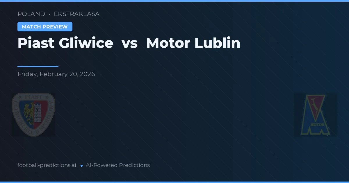 Piast Gliwice vs Motor Lublin — typy i zapowiedź meczu