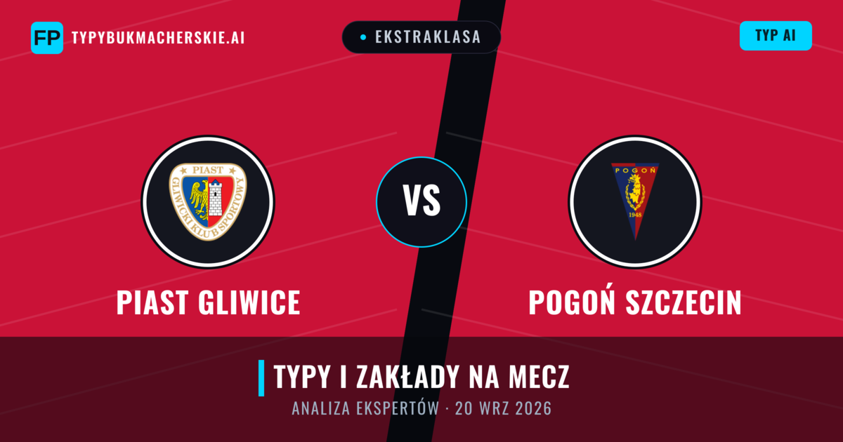 Piast Gliwice vs Pogoń Szczecin — typy i zapowiedź meczu