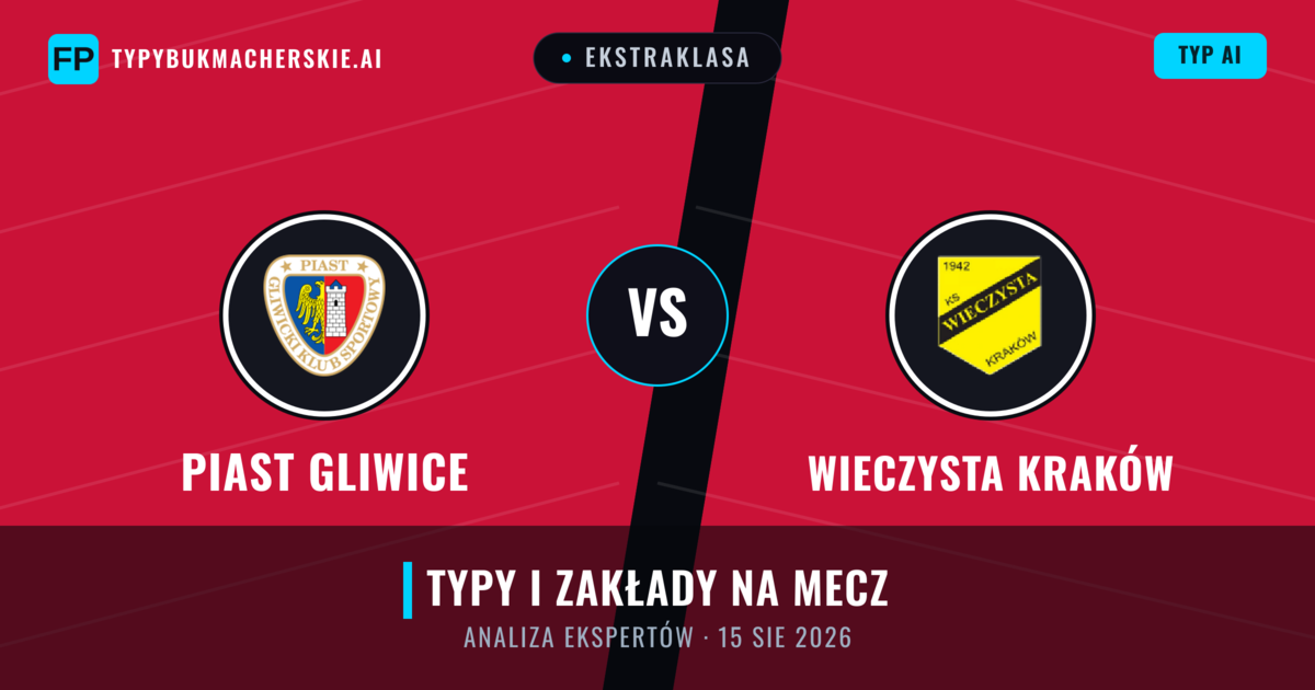 Piast Gliwice vs Wieczysta Kraków — typy i zapowiedź meczu