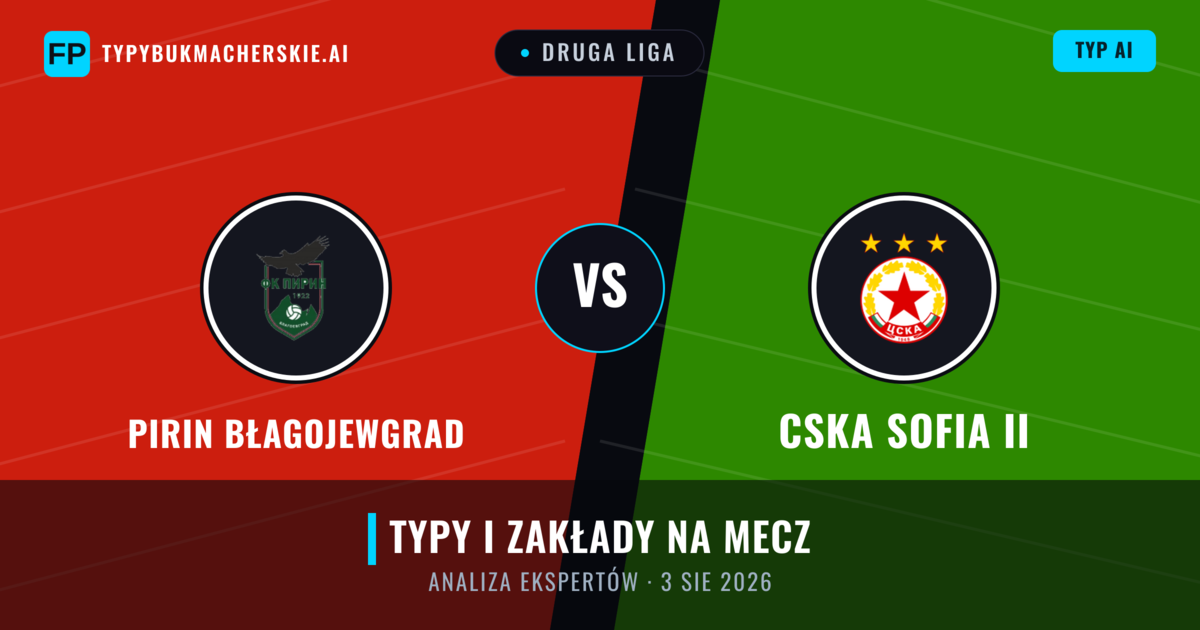 Pirin Błagojewgrad vs CSKA Sofia II — typy i zapowiedź meczu