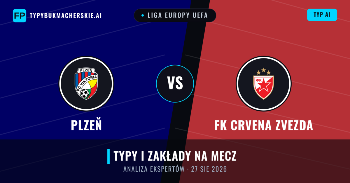 Plzeň vs FK Crvena Zvezda — typy i zapowiedź meczu