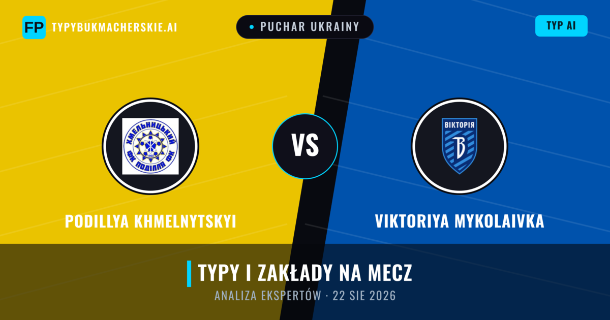 Podillya Khmelnytskyi vs Viktoriya Mykolaivka — typy i zapowiedź meczu