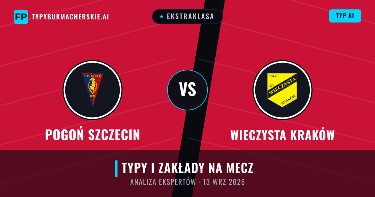 Pogoń Szczecin vs Wieczysta Kraków — typy i zapowiedź meczu