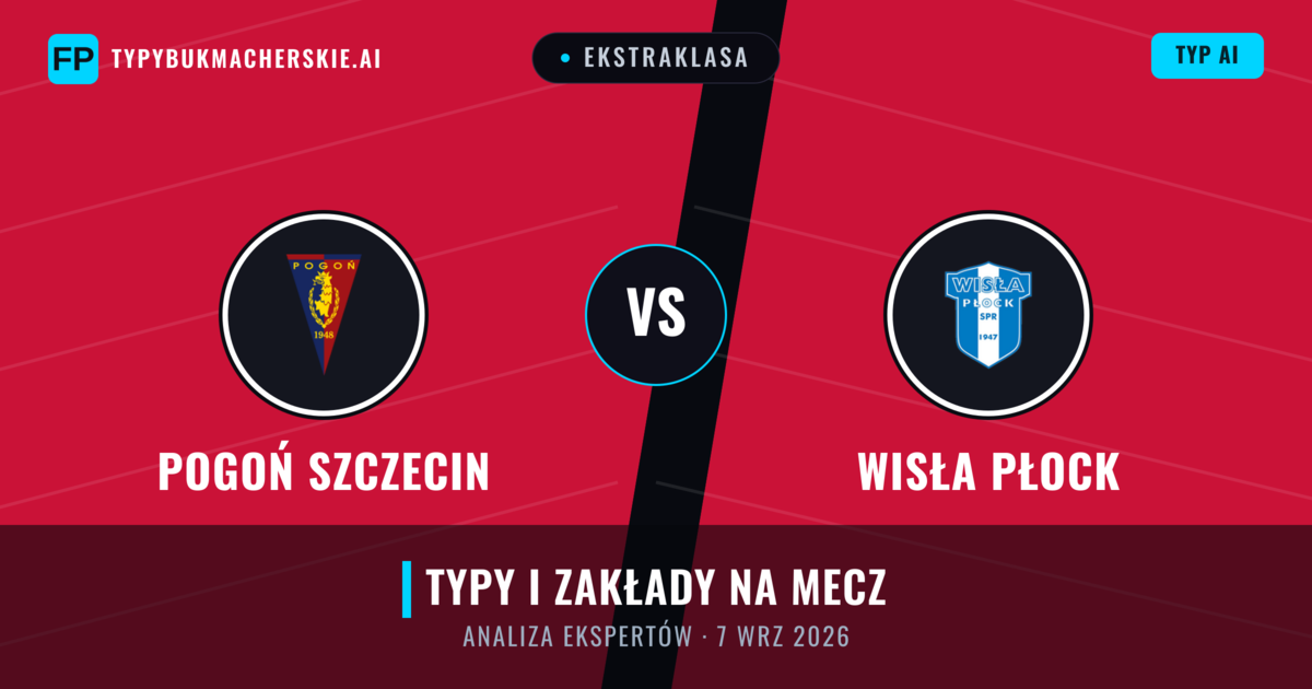 Pogoń Szczecin vs Wisła Płock — typy i zapowiedź meczu