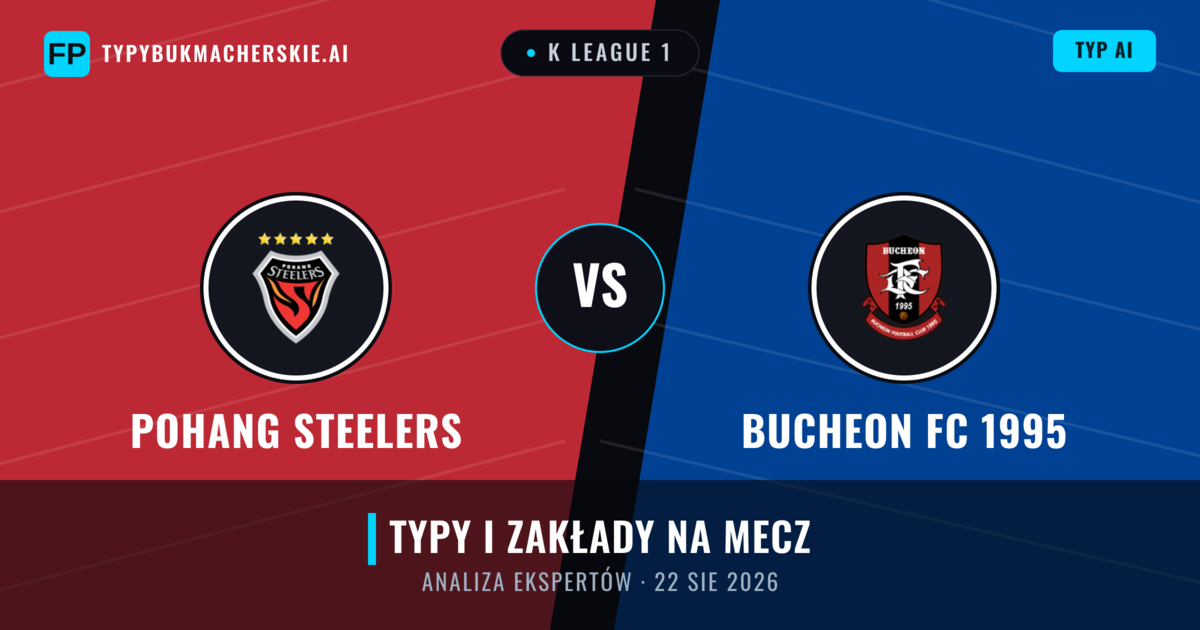 Bucheon FC 1995 vs Pohang Steelers — typy i zapowiedź meczu