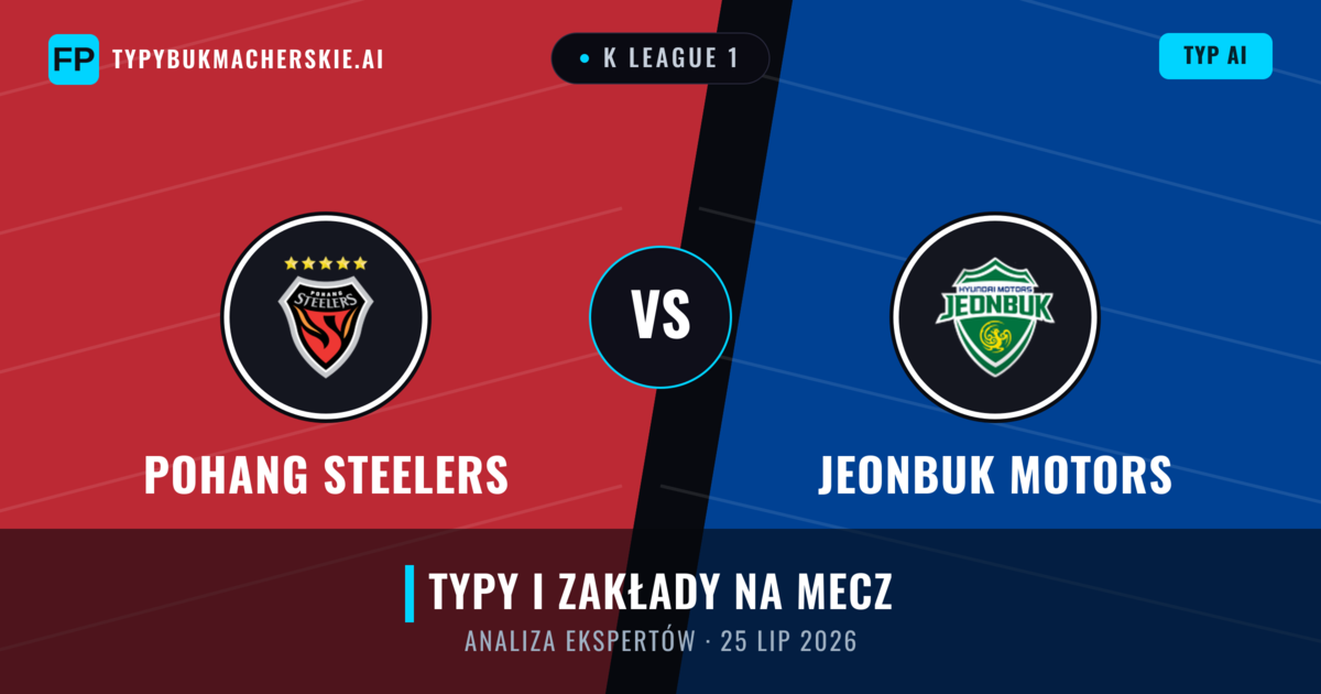 Pohang Steelers vs Jeonbuk Motors — typy i zapowiedź meczu