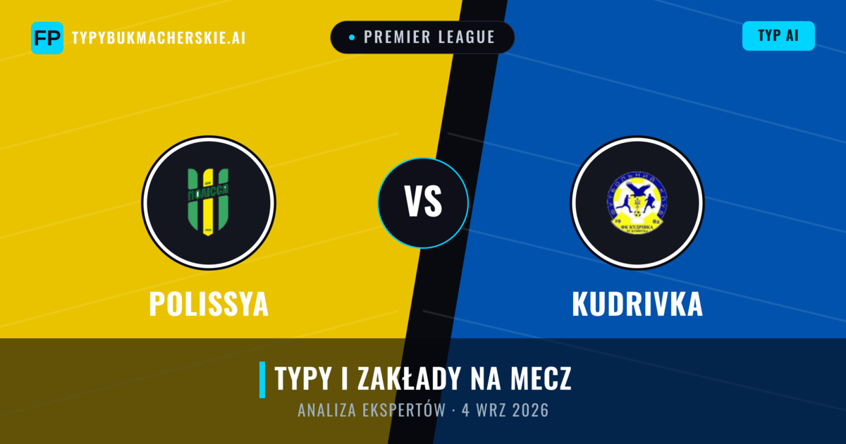 Polissya vs Kudrivka — typy i zapowiedź meczu