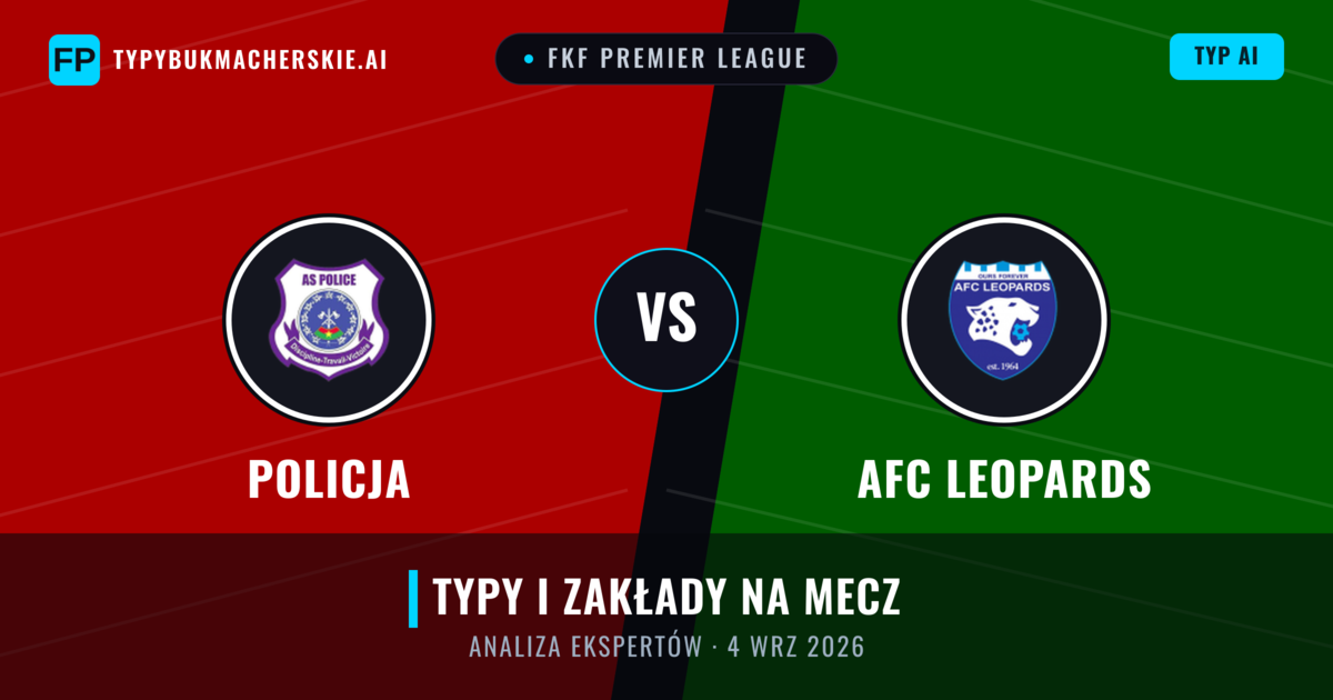 Policja vs AFC Leopards — typy i zapowiedź meczu