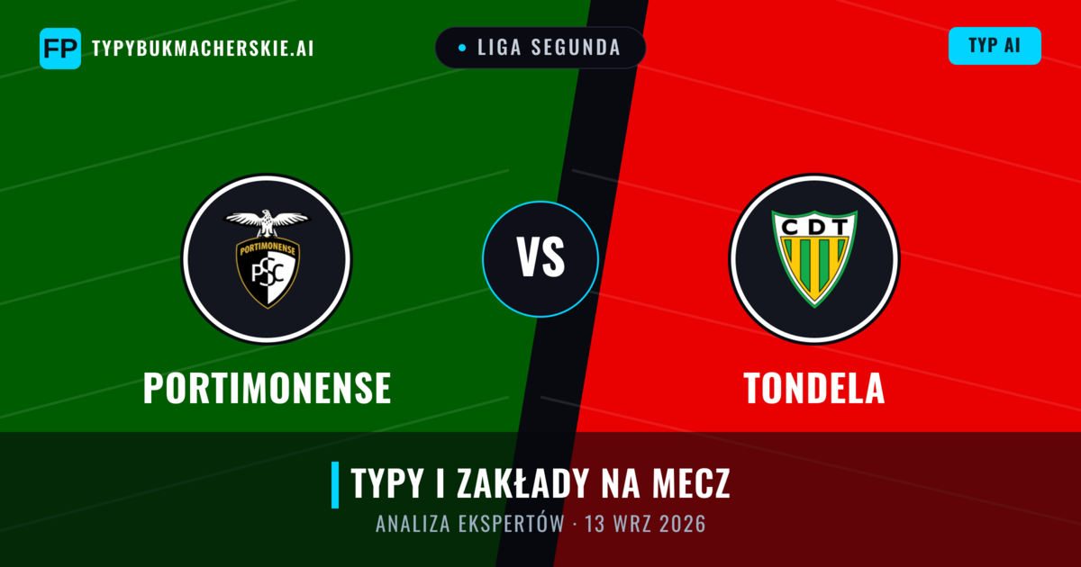 Portimonense vs Tondela — typy i zapowiedź meczu