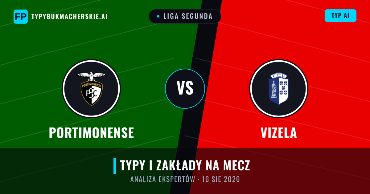 Portimonense vs Vizela — typy i zapowiedź meczu