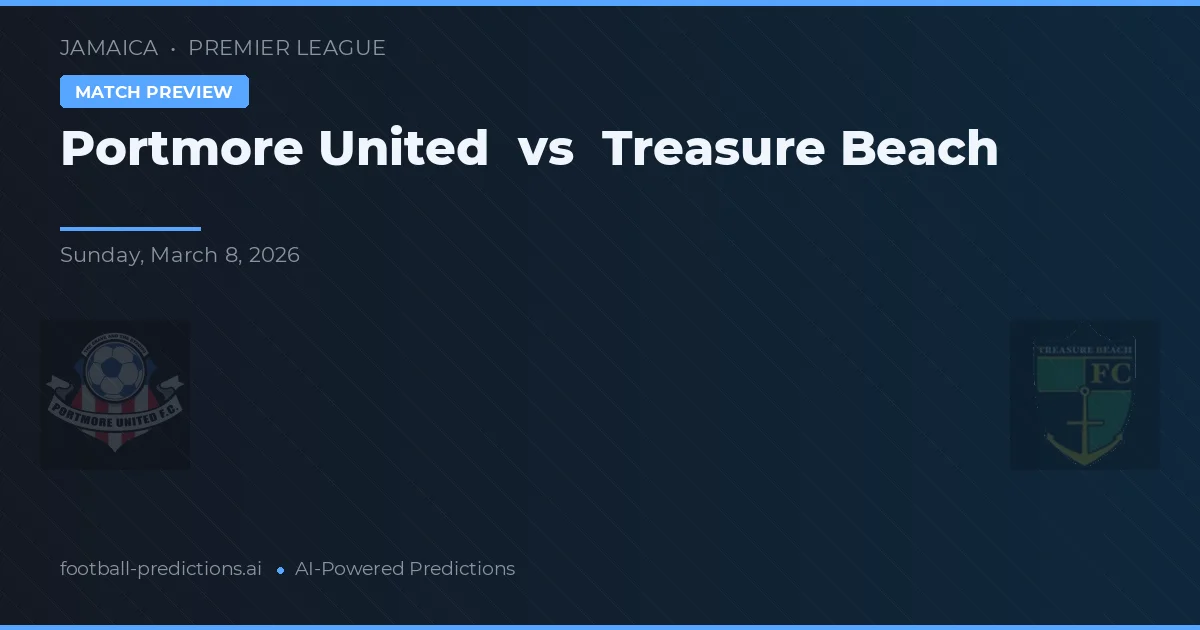 Portmore United vs Treasure Beach — typy i zapowiedź meczu