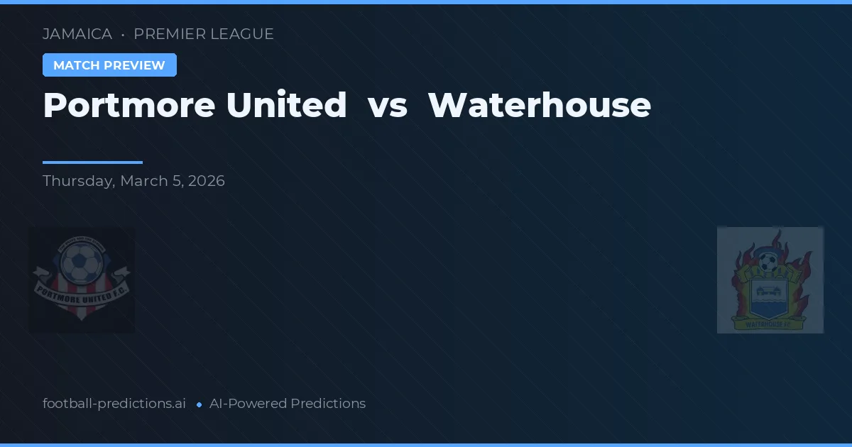 Portmore United vs Waterhouse — typy i zapowiedź meczu