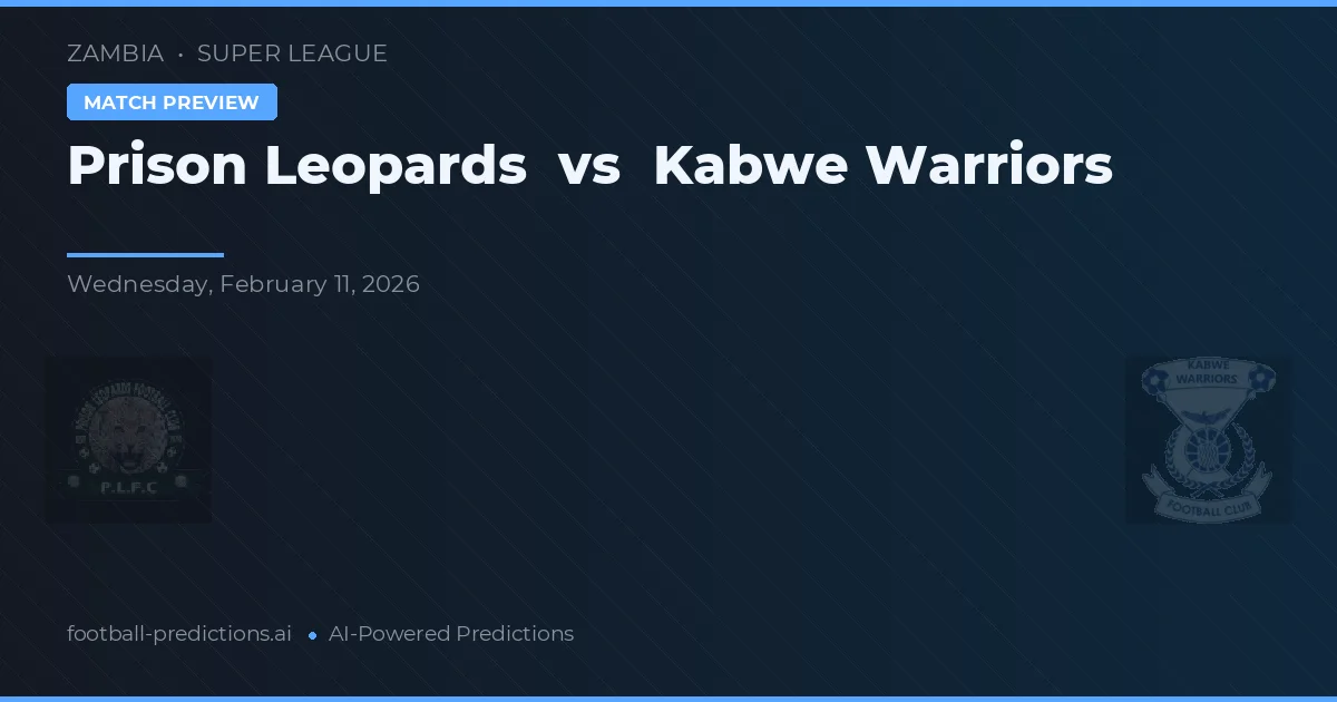 Prison Leopards vs Kabwe Warriors — typy i zapowiedź meczu