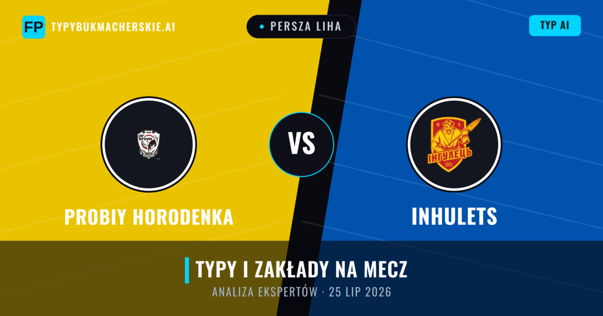 Probiy Horodenka vs Inhulets — typy i zapowiedź meczu