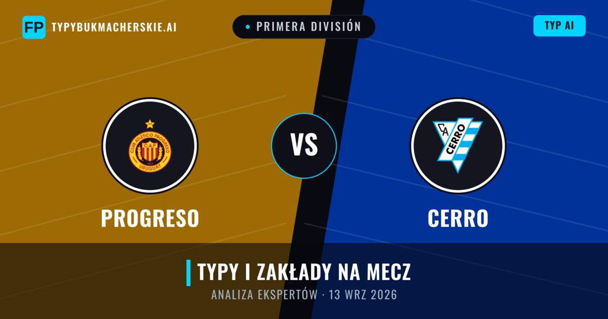 Progreso vs Cerro — typy i zapowiedź meczu