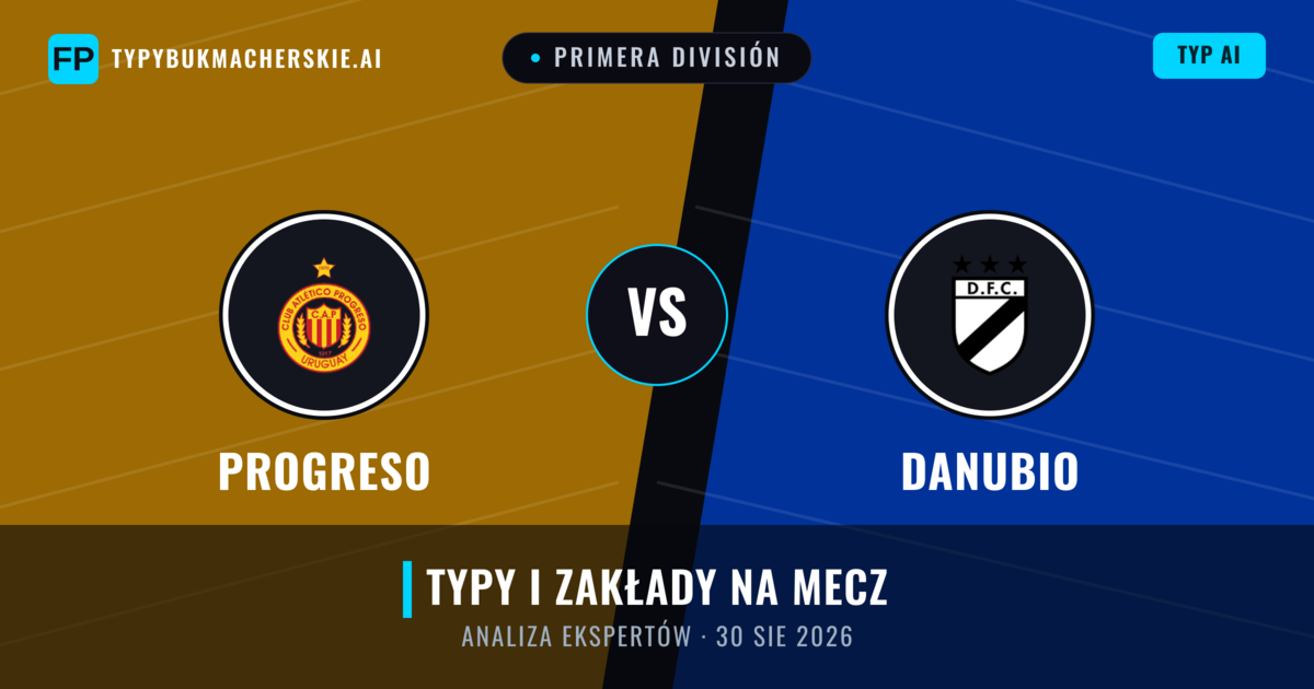 Progreso vs Danubio — typy i zapowiedź meczu