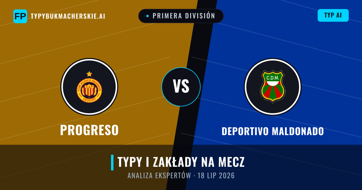 Progreso vs Deportivo Maldonado — typy i zapowiedź meczu