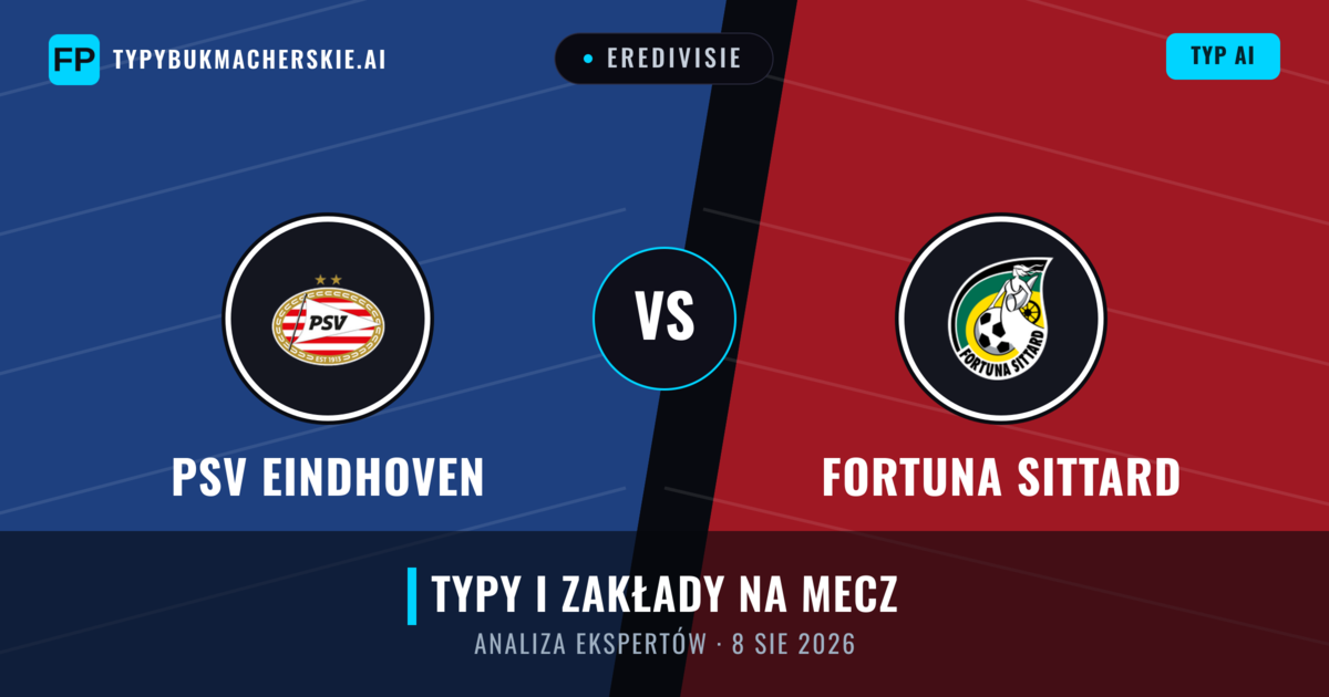 PSV Eindhoven vs Fortuna Sittard — typy i zapowiedź meczu