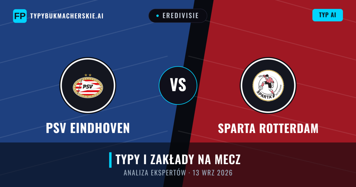 PSV Eindhoven vs Sparta Rotterdam — typy i zapowiedź meczu