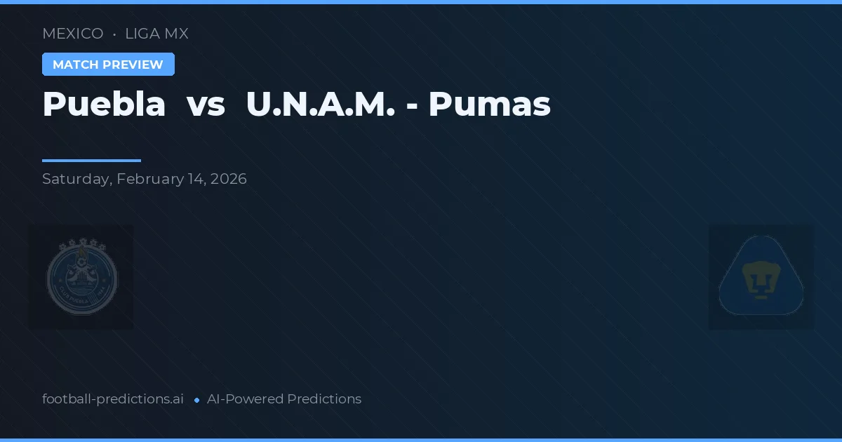 Puebla vs U.N.A.M. - Pumas — typy i zapowiedź meczu