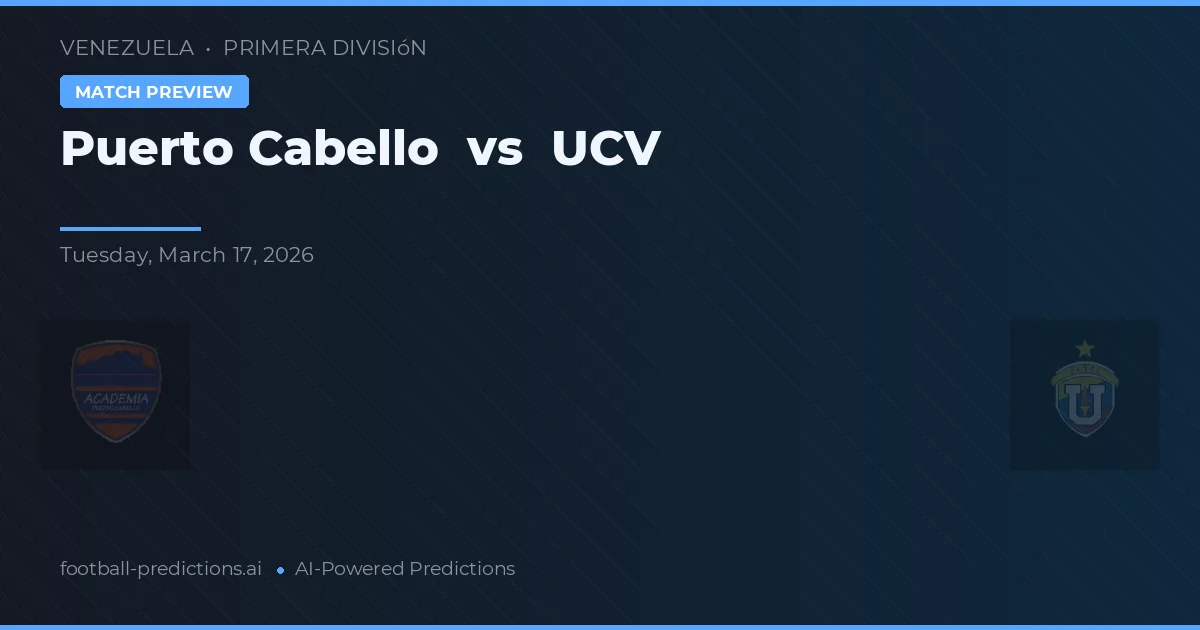 Puerto Cabello vs UCV — typy i zapowiedź meczu