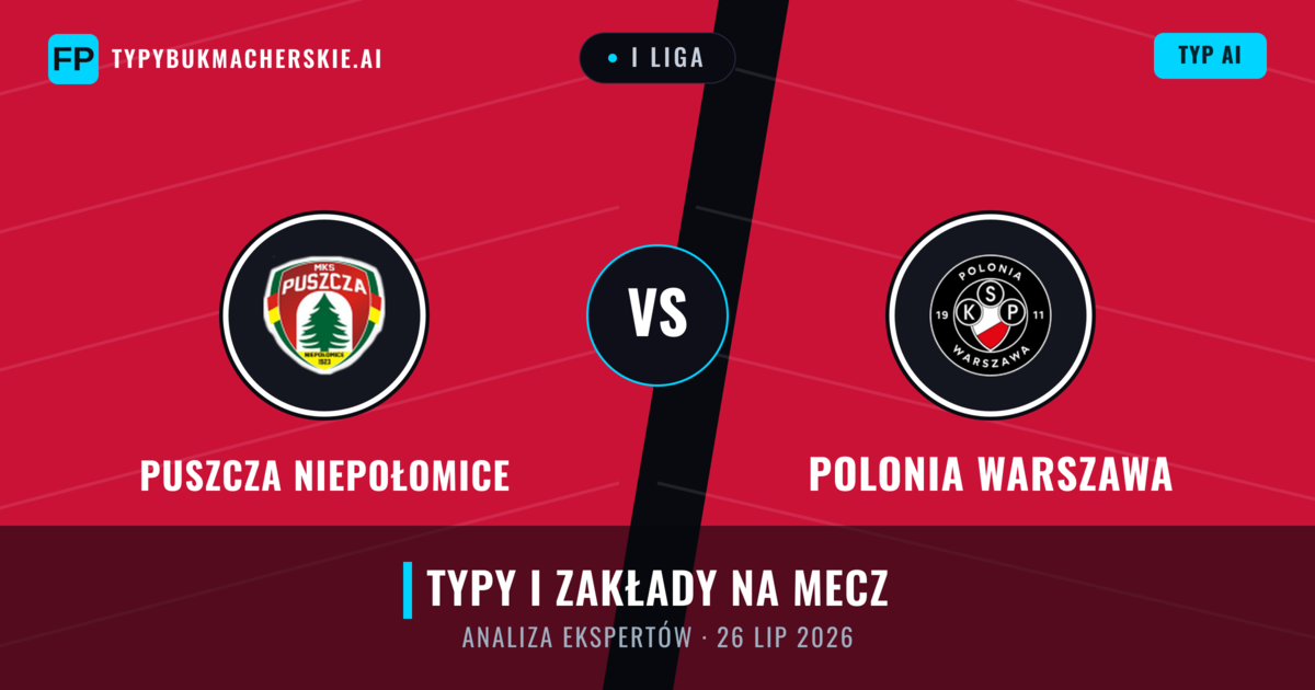 Puszcza Niepołomice vs Polonia Warszawa — typy i zapowiedź meczu