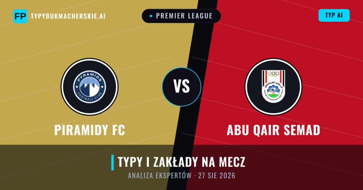 Piramidy FC vs Abu Qair Semad — typy i zapowiedź meczu