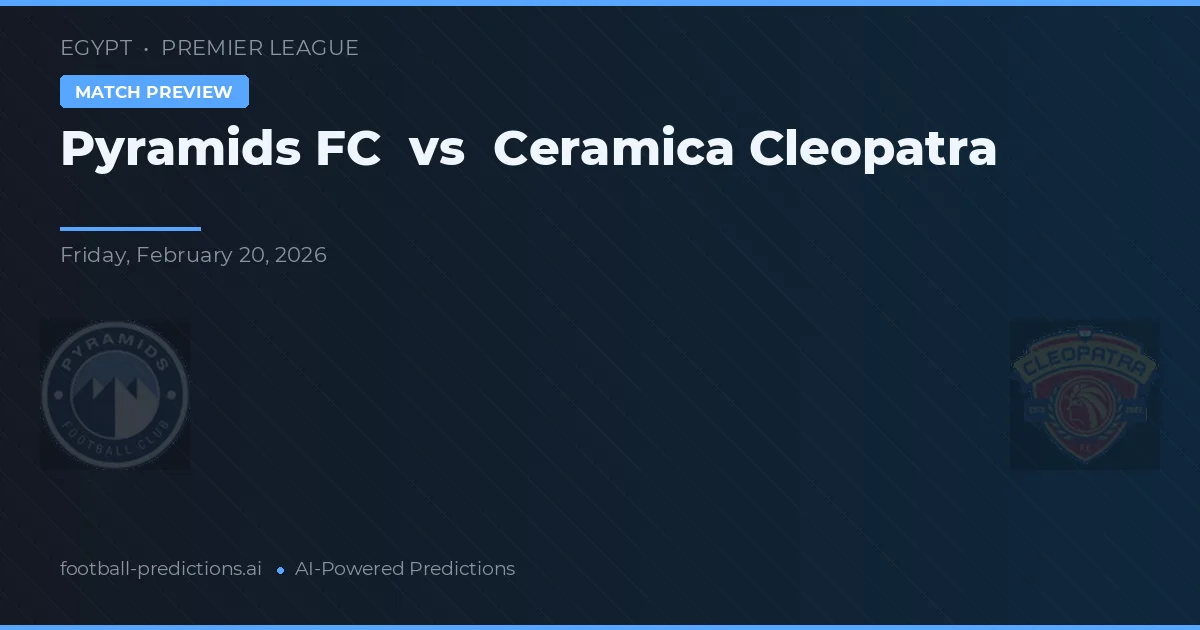 Piramidy FC vs Ceramica Cleopatra — typy i zapowiedź meczu