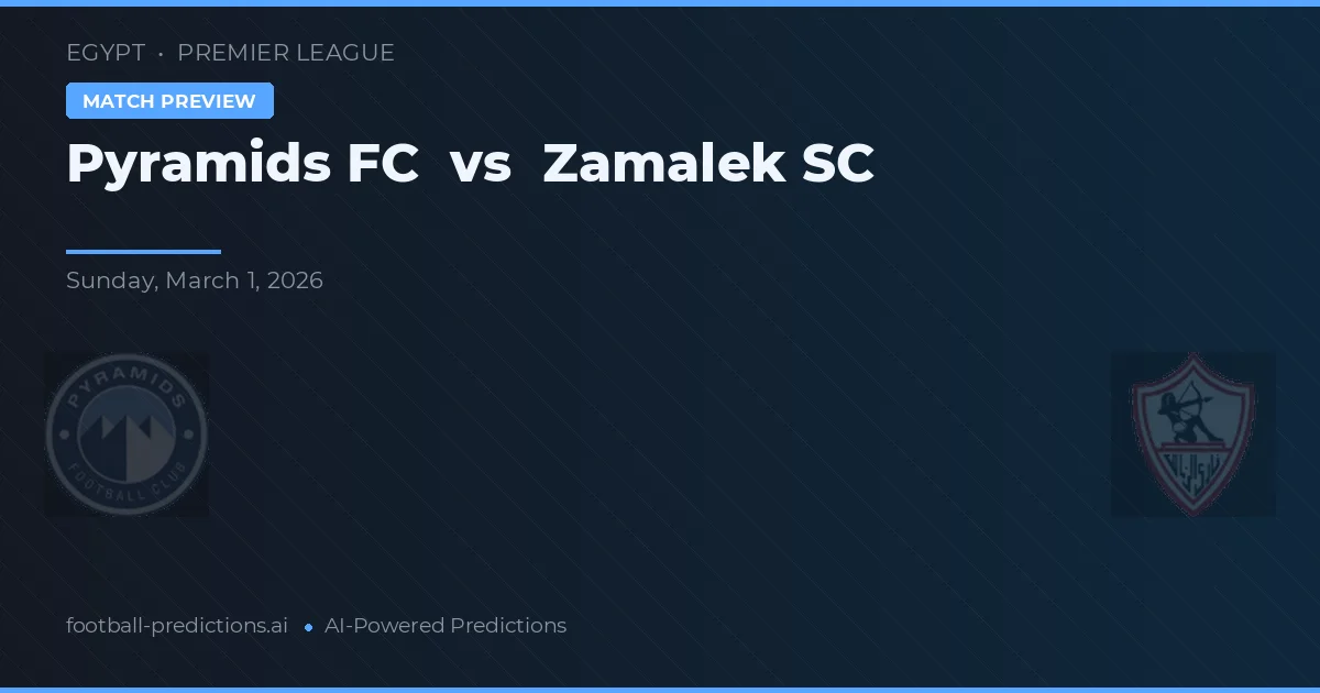 Piramidy FC vs Zamalek SC — typy i zapowiedź meczu