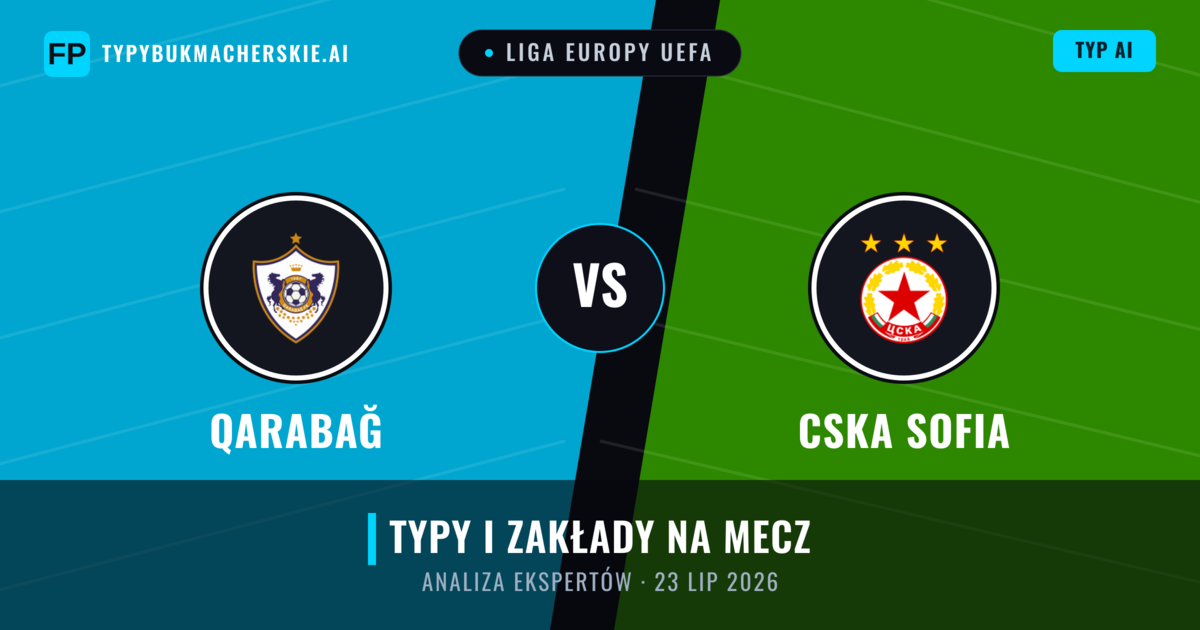 Qarabağ vs CSKA Sofia — typy i zapowiedź meczu