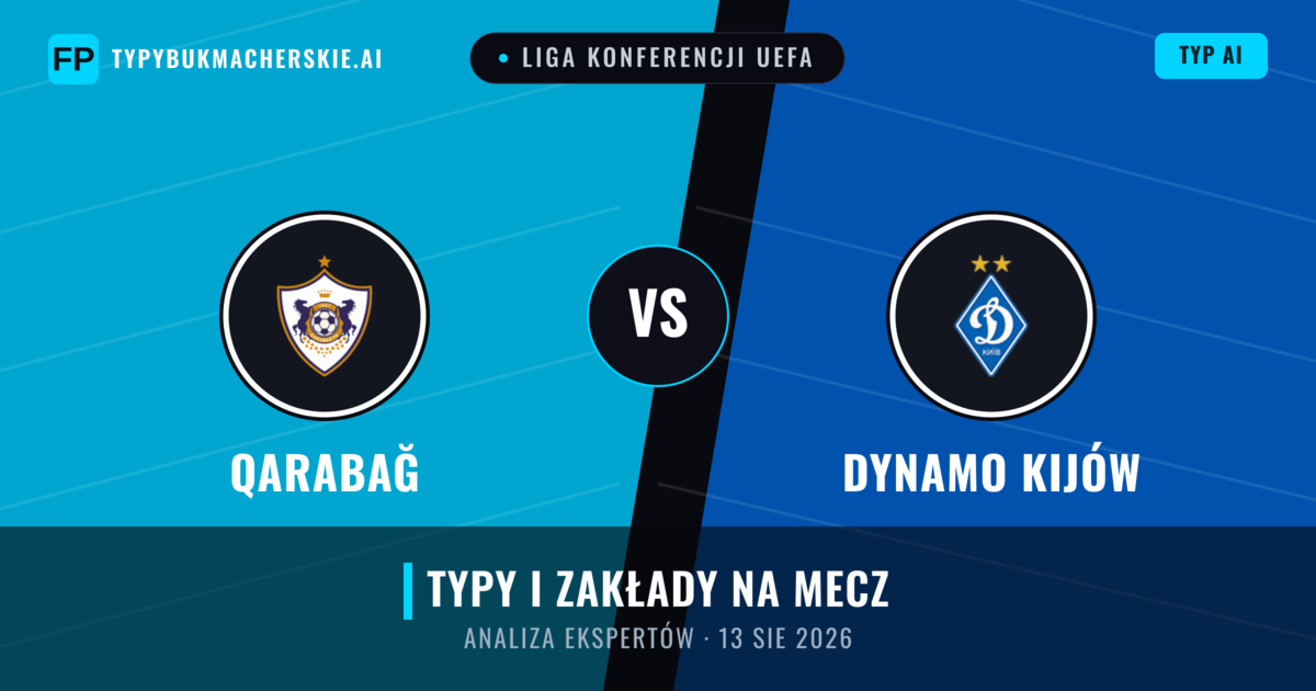 Qarabağ vs Dynamo Kijów — typy i zapowiedź meczu