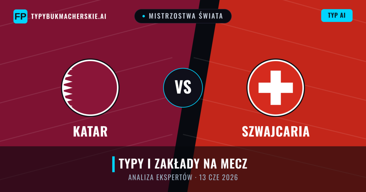 Katar vs Szwajcaria — typy i zapowiedź meczu