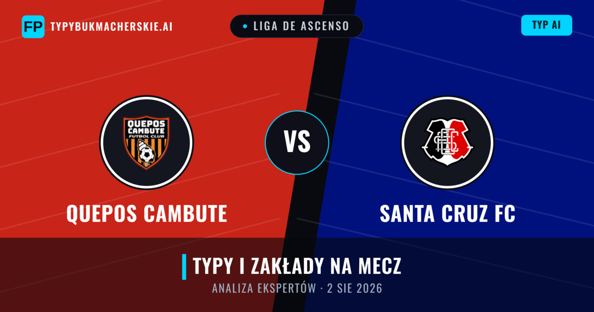Quepos Cambute vs Santa Cruz FC — typy i zapowiedź meczu