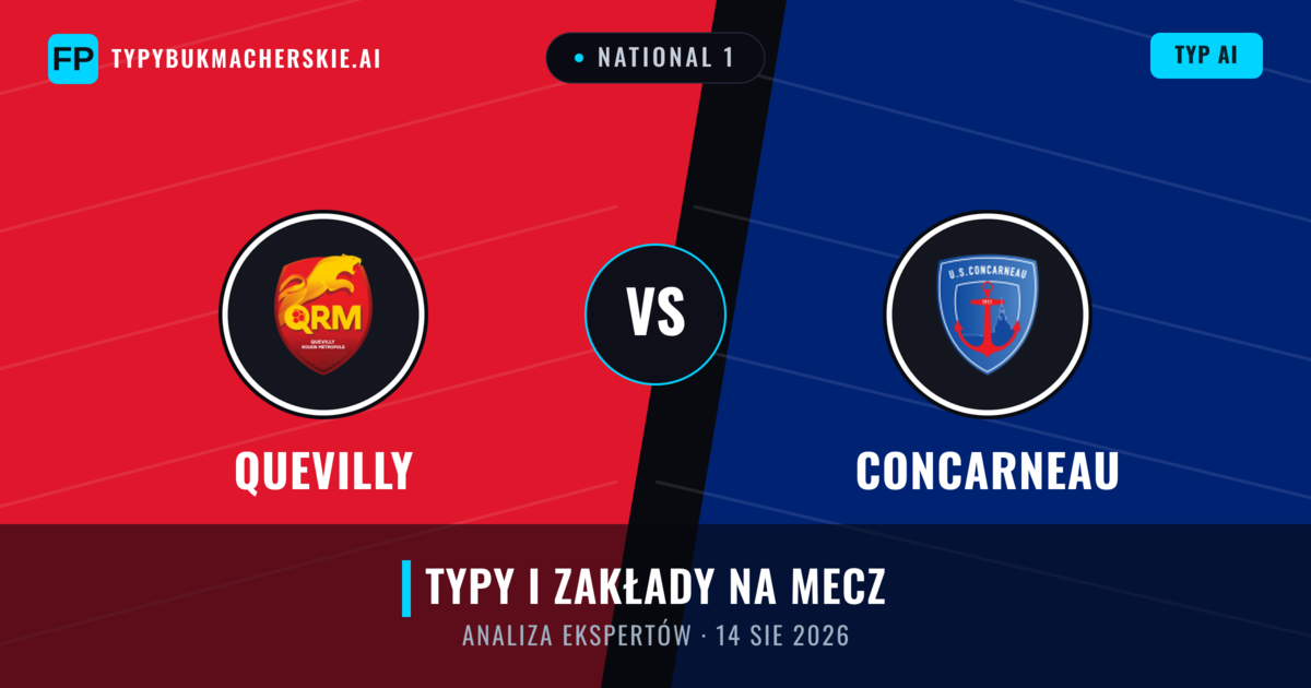 Quevilly vs Concarneau — typy i zapowiedź meczu