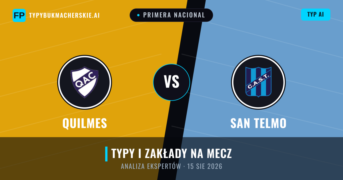 Quilmes vs San Telmo — typy i zapowiedź meczu