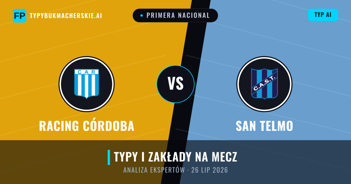 Racing Córdoba vs San Telmo — typy i zapowiedź meczu