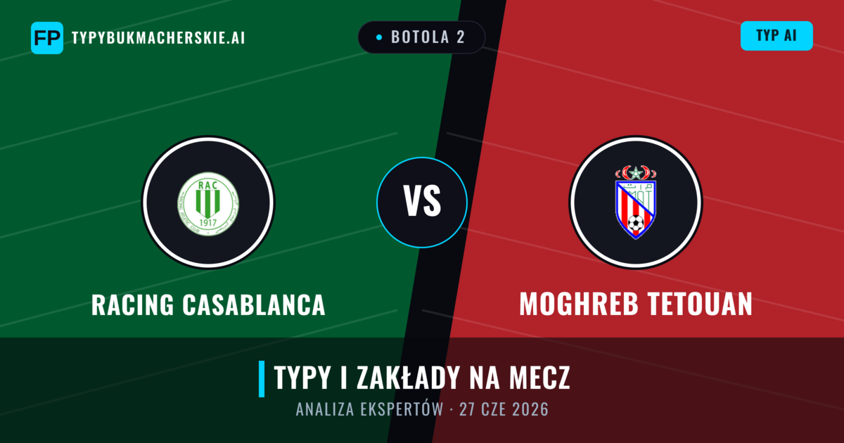 Racing Casablanca vs Moghreb Tetouan — typy i zapowiedź meczu