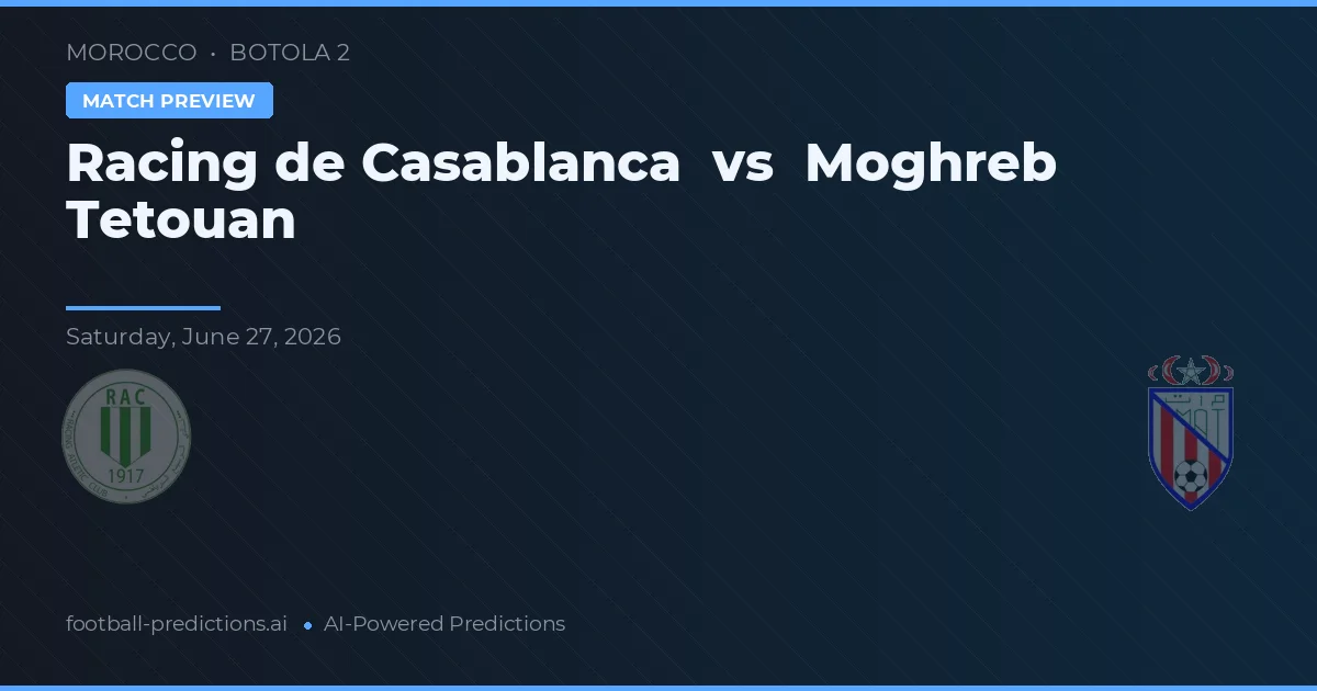 Racing Casablanca vs Moghreb Tetouan — typy i zapowiedź meczu
