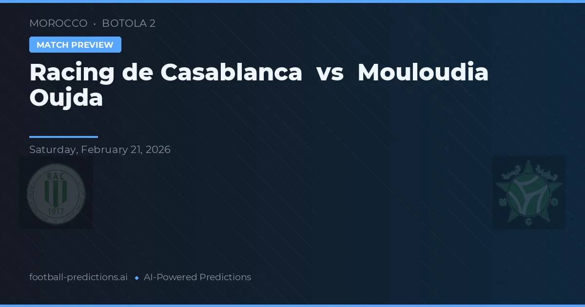 Racing Casablanca vs Mouloudia Oujda — typy i zapowiedź meczu