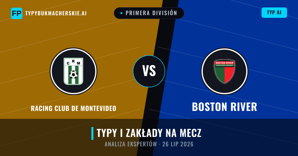 Racing Club de Montevideo vs Boston River — typy i zapowiedź meczu