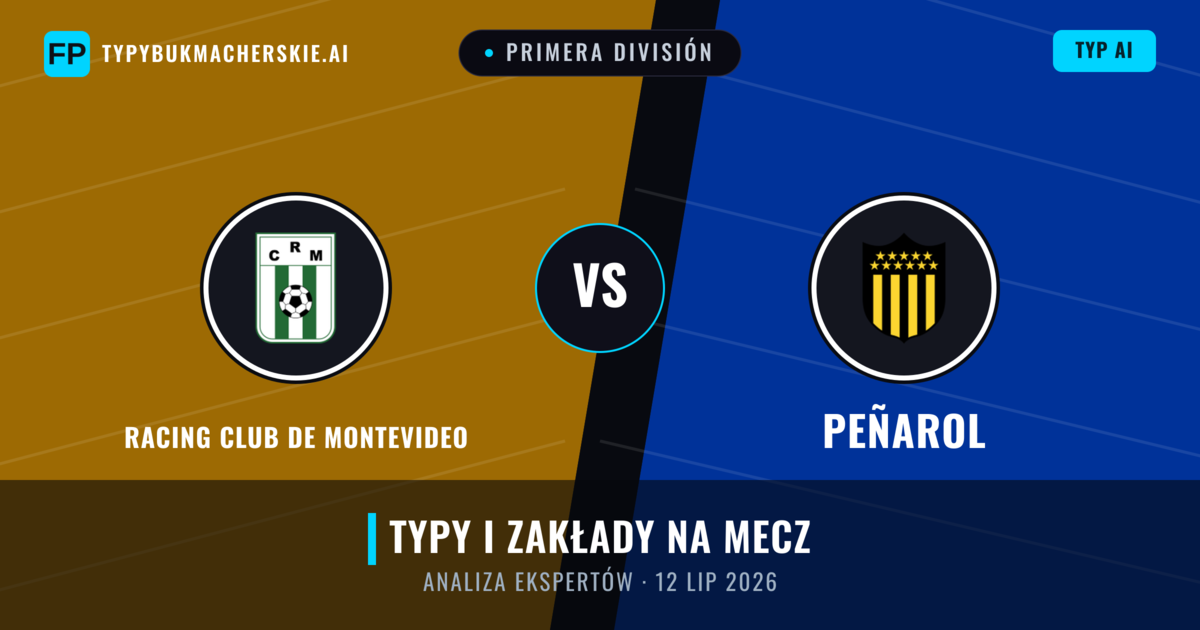 Racing Club de Montevideo vs Peñarol — typy i zapowiedź meczu