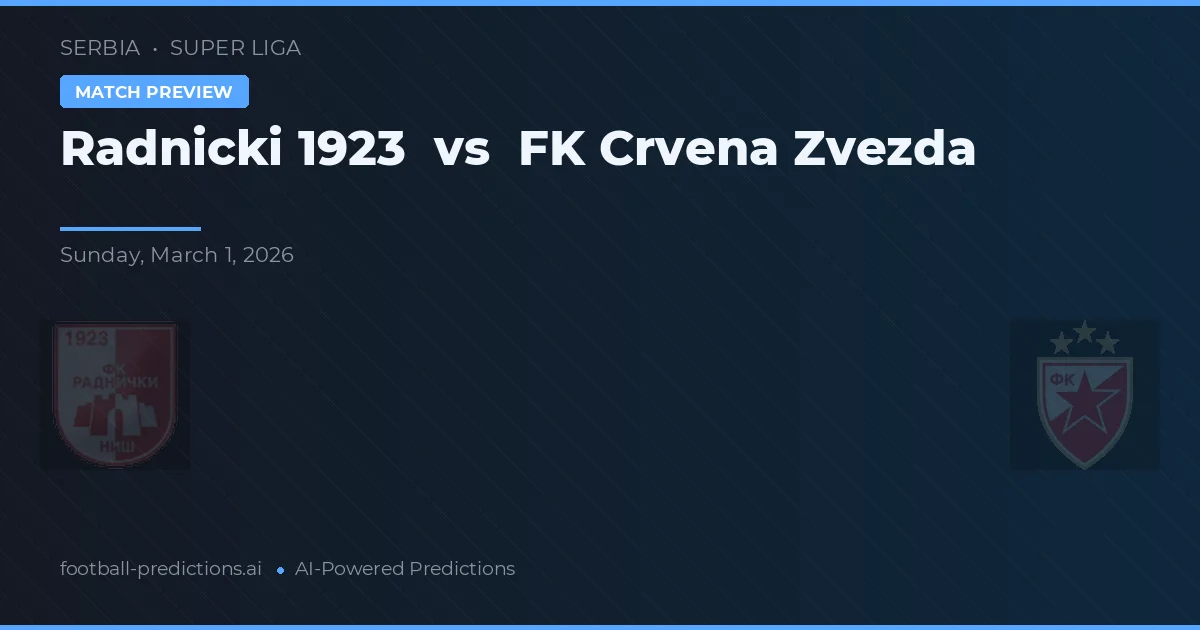 Radnički 1923 vs FK Crvena Zvezda — typy i zapowiedź meczu