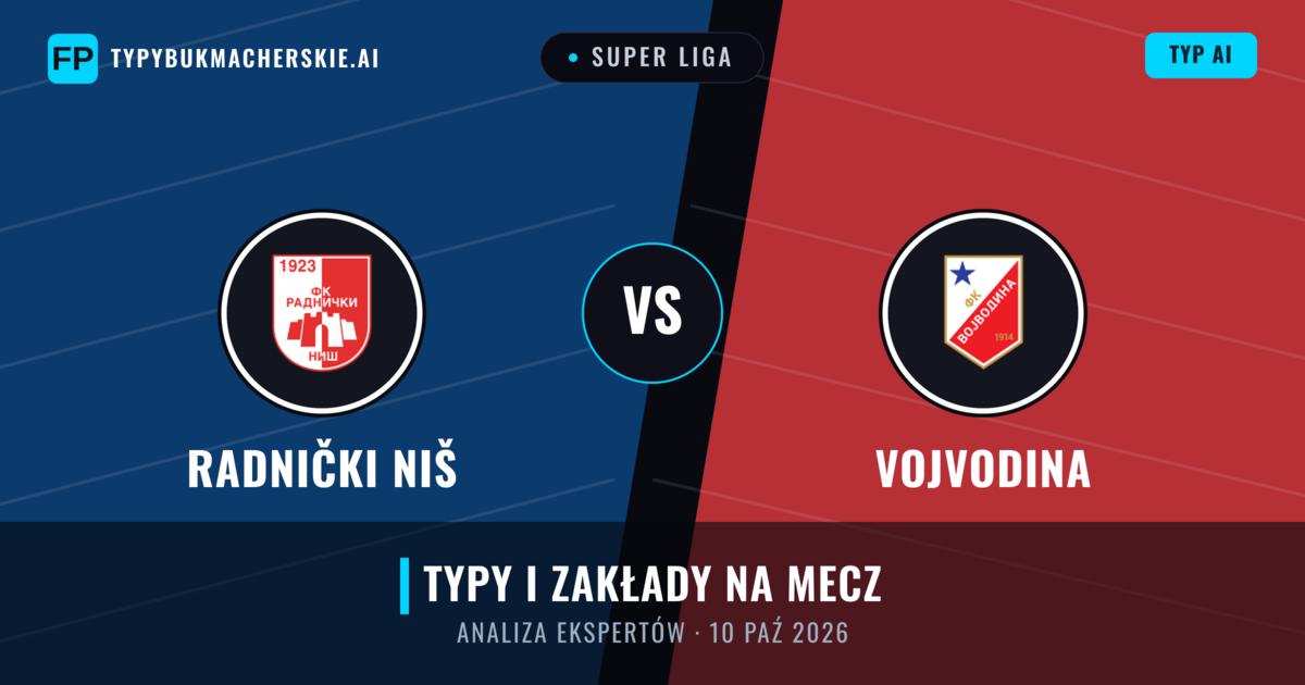 Radnički Niš vs Vojvodina — typy i zapowiedź meczu