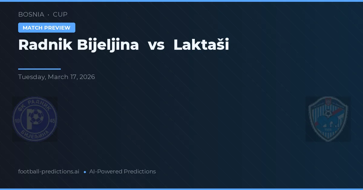 Radnik Bijeljina vs Laktaši — typy i zapowiedź meczu