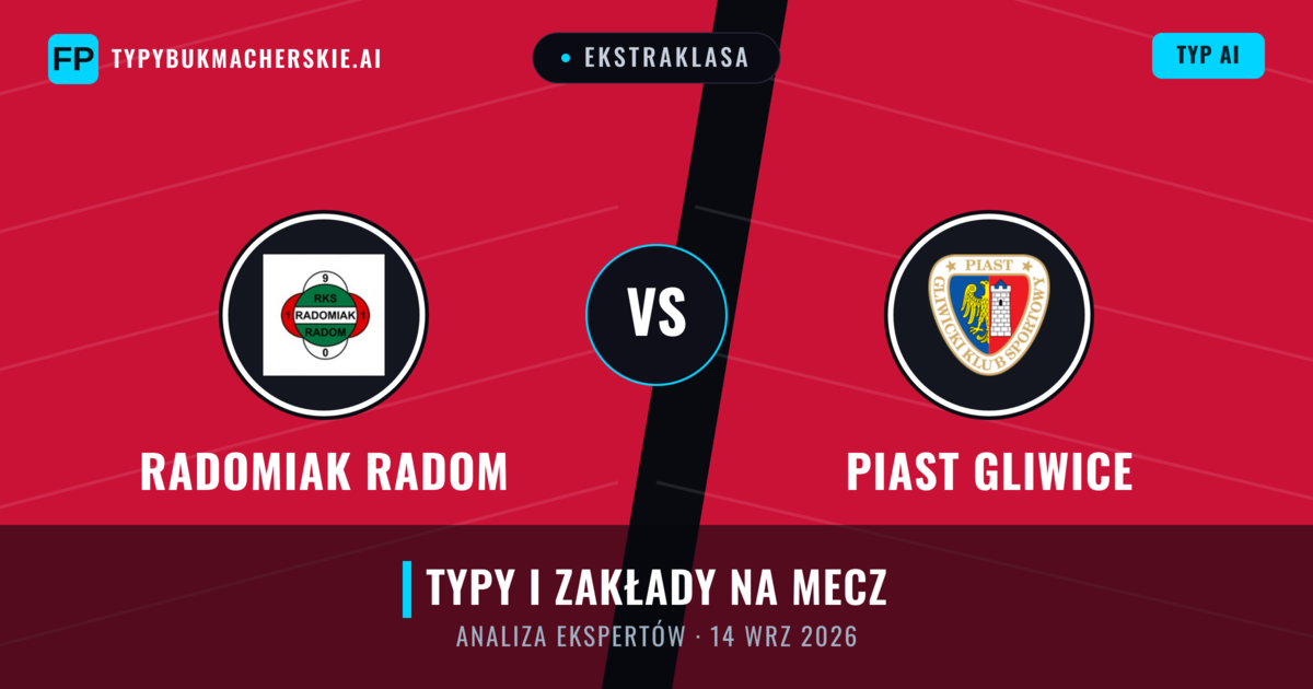 Radomiak Radom vs Piast Gliwice — typy i zapowiedź meczu