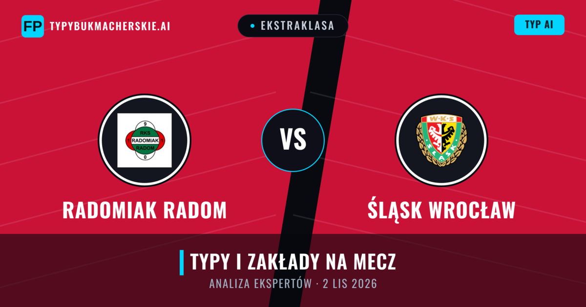 Radomiak Radom vs Śląsk Wrocław — typy i zapowiedź meczu