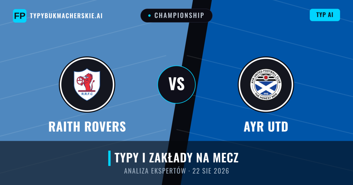 Raith Rovers vs Ayr Utd — typy i zapowiedź meczu
