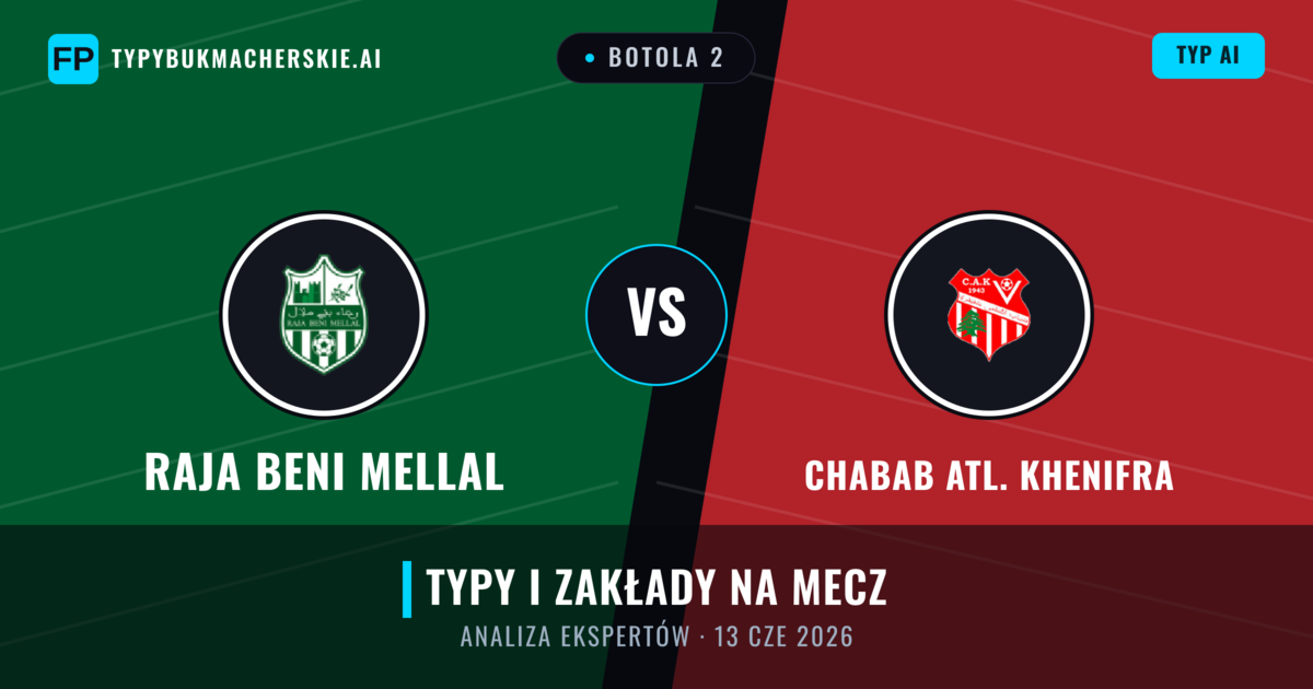 Raja Beni Mellal vs Chabab Atl. Khenifra — typy i zapowiedź meczu